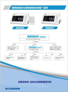 物联网技术赋能慢病管理，广州南雪医疗器械即将亮相2019中国慢病管理盛会