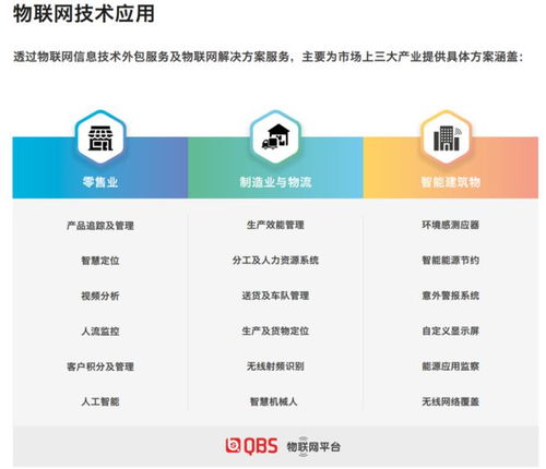 比斯集团即将亮相iote国际物联网展，以技术创新驱动产业智能化未来
