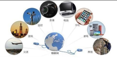 物联网技术 驱动工业智能化的核心引擎